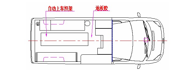 体检车,救护车,医疗设备