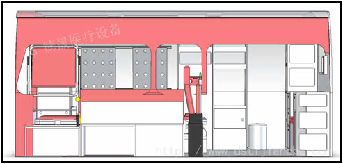 体检车,救护车,医疗设备